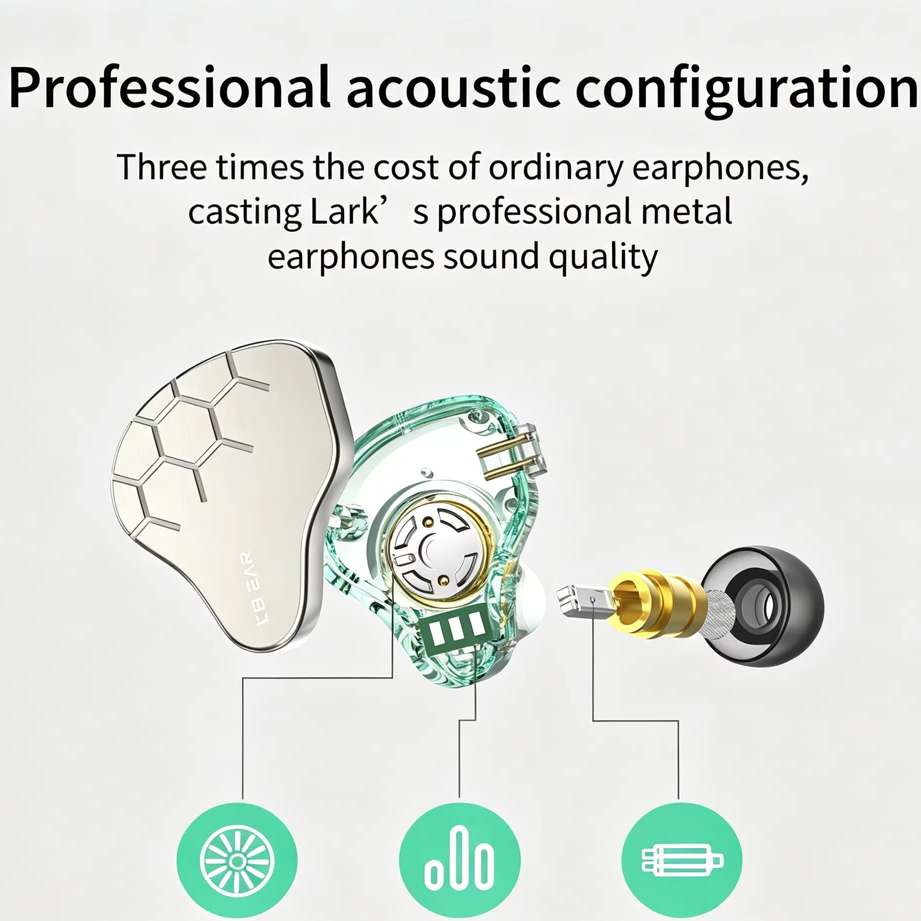 KBEAR Lark 1DD+1BA ハイブリッド IEM  - Office Work Tech のレビューと価格